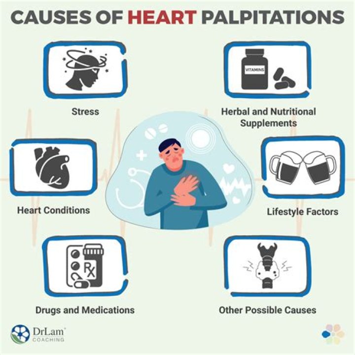Can sucralose cause palpitations?