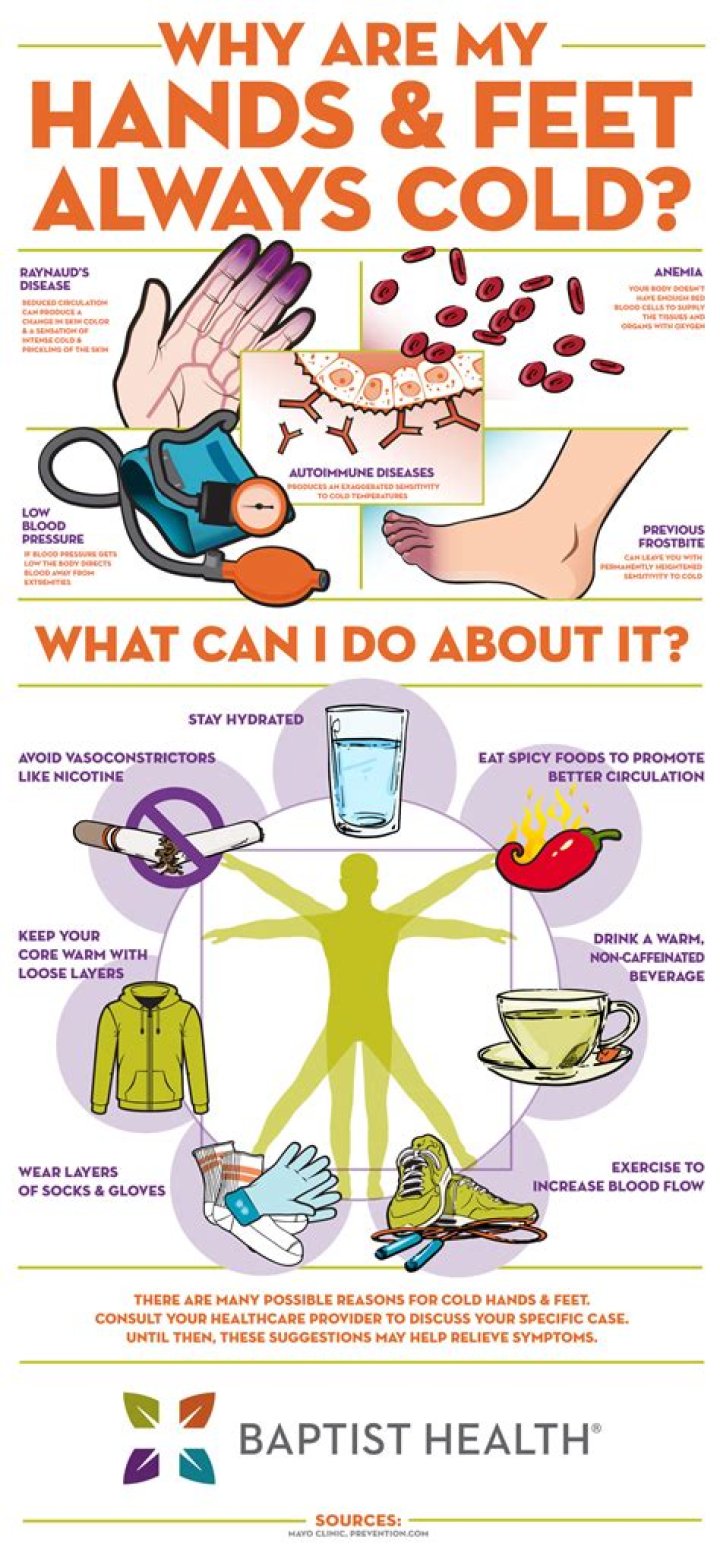 Does MS cause cold hands and feet?