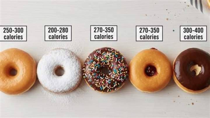 How many calories are in a small caramel iced coffee from Dunkin Donuts?