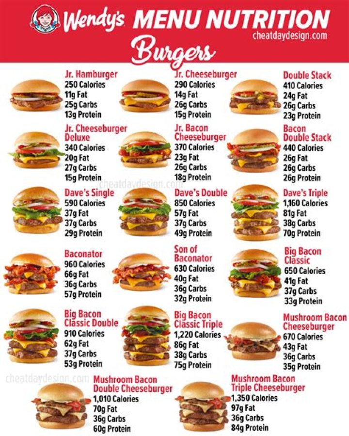How many calories is a Wendy’s 444?
