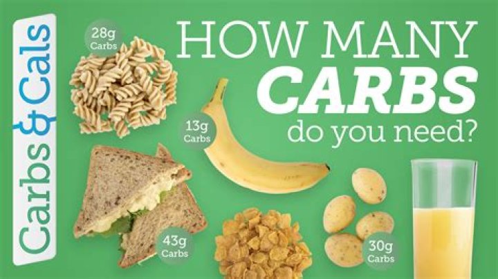 How many carbs are in one now and later?
