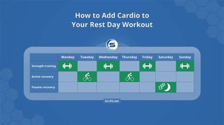 How much cardio should I do everyday?
