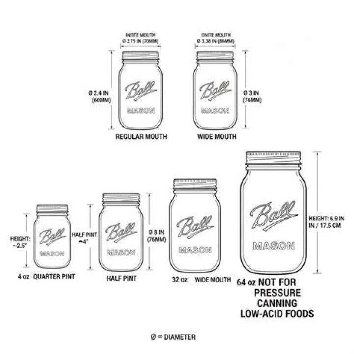 How tall is a 4 oz jar?