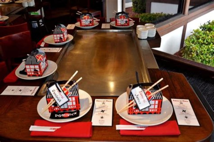 Is Benihana free on your birthday?