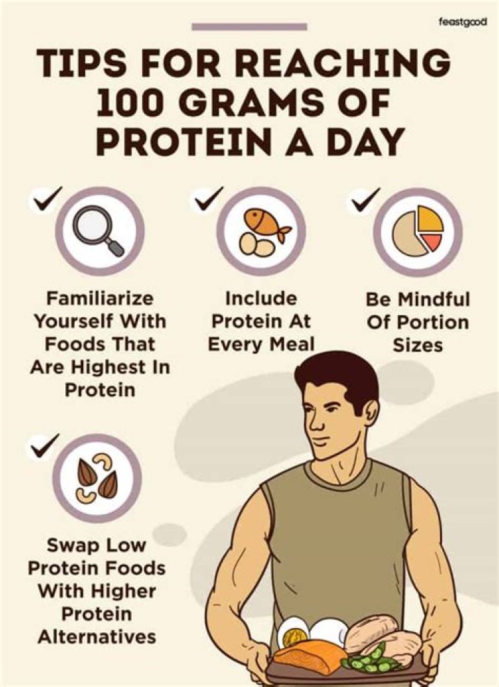 Is it OK to take 3 scoops of protein a day?