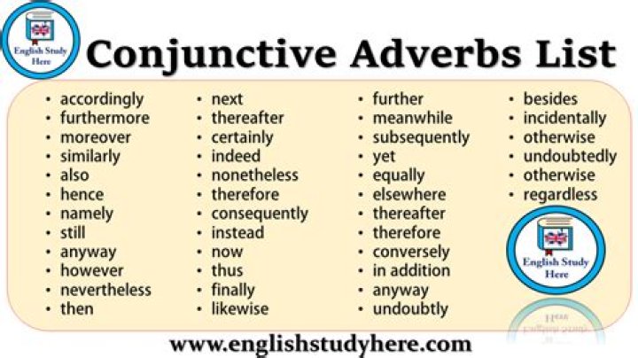 Is otherwise a conjunctive adverb?