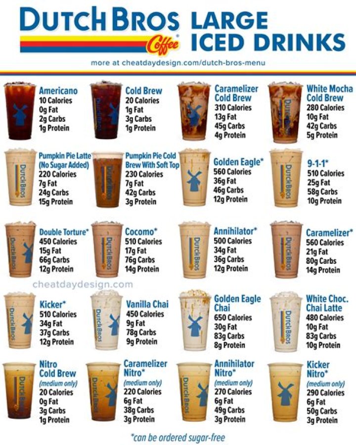 What drink should I get at Dutch Bros?
