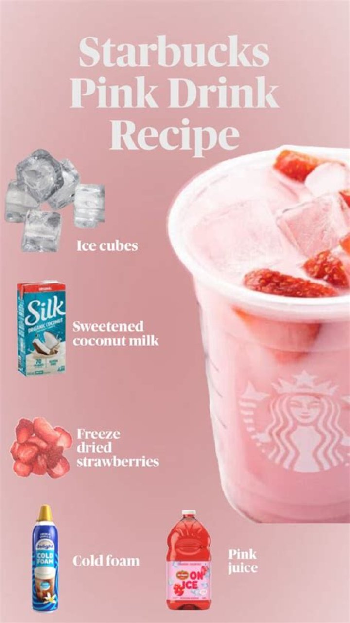 What is in the pink drink at Starbucks?