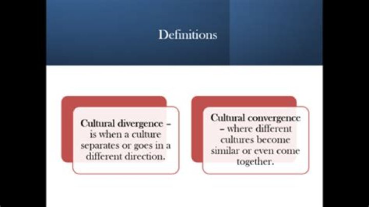 What is the definition of cultural convergence apex?