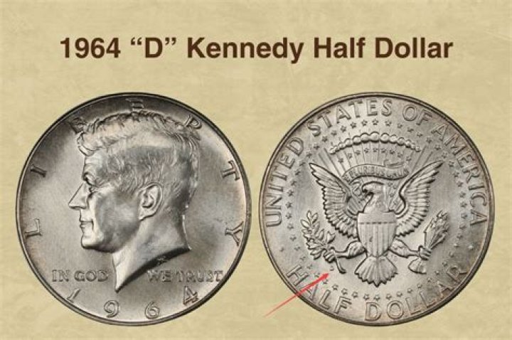 What is the rarest Kennedy half dollar?