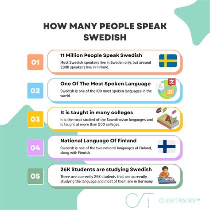 What language is spoken in Odessa Ukraine?