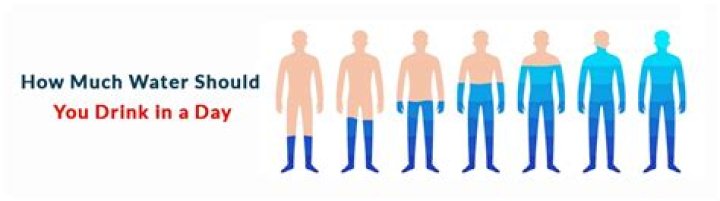 When should I drink Kahlúa?