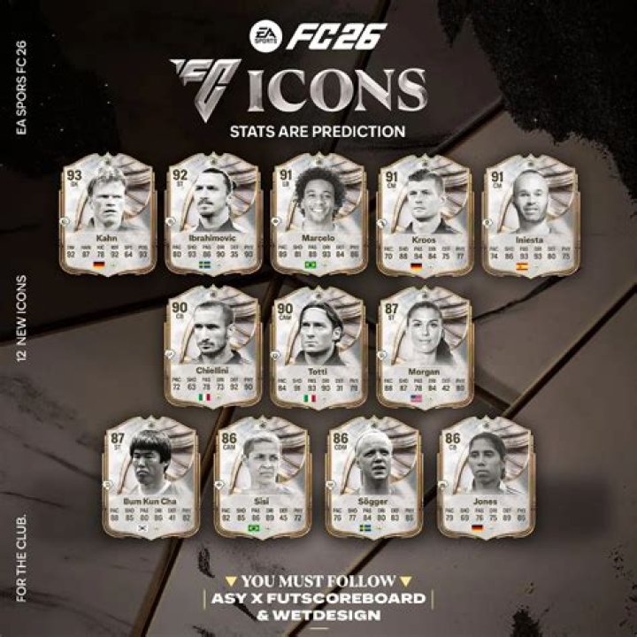 Who was in icon swaps 1?