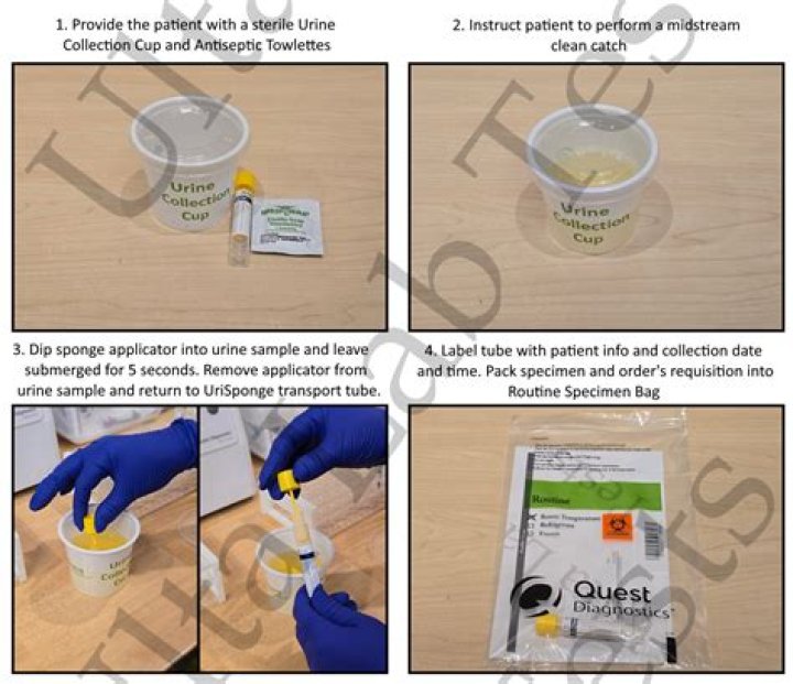 Why do I owe Quest Diagnostics?