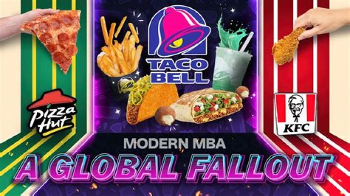 Why is Taco Bell so cheap?